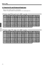 Предварительный просмотр 38 страницы Panasonic SL-VGU1-C User Manual