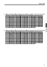 Предварительный просмотр 39 страницы Panasonic SL-VGU1-C User Manual