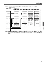 Предварительный просмотр 43 страницы Panasonic SL-VGU1-C User Manual