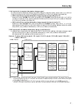 Предварительный просмотр 47 страницы Panasonic SL-VGU1-C User Manual