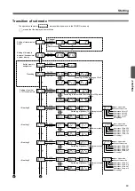 Предварительный просмотр 49 страницы Panasonic SL-VGU1-C User Manual