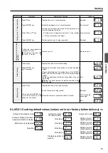 Предварительный просмотр 53 страницы Panasonic SL-VGU1-C User Manual