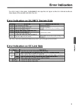 Предварительный просмотр 61 страницы Panasonic SL-VGU1-C User Manual