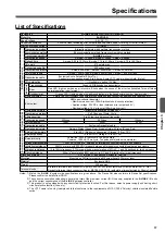 Предварительный просмотр 67 страницы Panasonic SL-VGU1-C User Manual