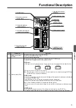 Предварительный просмотр 73 страницы Panasonic SL-VGU1-C User Manual