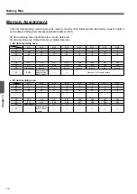 Предварительный просмотр 76 страницы Panasonic SL-VGU1-C User Manual