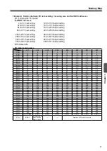 Предварительный просмотр 77 страницы Panasonic SL-VGU1-C User Manual