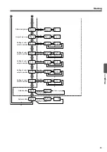 Предварительный просмотр 83 страницы Panasonic SL-VGU1-C User Manual