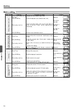 Предварительный просмотр 84 страницы Panasonic SL-VGU1-C User Manual