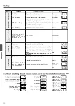 Предварительный просмотр 86 страницы Panasonic SL-VGU1-C User Manual