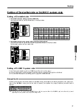 Предварительный просмотр 87 страницы Panasonic SL-VGU1-C User Manual