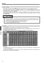 Предварительный просмотр 88 страницы Panasonic SL-VGU1-C User Manual