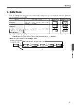 Предварительный просмотр 89 страницы Panasonic SL-VGU1-C User Manual