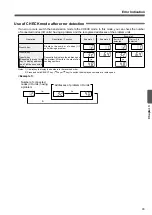 Предварительный просмотр 93 страницы Panasonic SL-VGU1-C User Manual