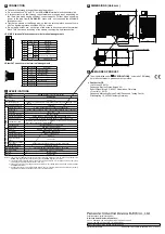 Preview for 2 page of Panasonic SL-VGU1-EC Instruction Manual