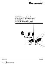 Panasonic SL-VGU1-EC User Manual предпросмотр