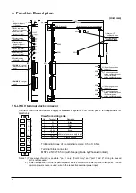 Предварительный просмотр 4 страницы Panasonic SL-VVMES2 Instruction Manual