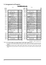 Preview for 8 page of Panasonic SL-VVMES2 Instruction Manual