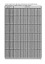 Preview for 9 page of Panasonic SL-VVMES2 Instruction Manual