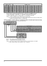 Preview for 10 page of Panasonic SL-VVMES2 Instruction Manual