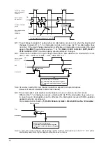 Предварительный просмотр 14 страницы Panasonic SL-VVMES2 Instruction Manual