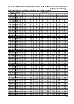 Preview for 15 page of Panasonic SL-VVMES2 Instruction Manual