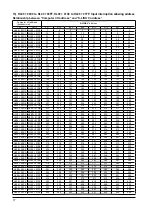 Preview for 18 page of Panasonic SL-VVMES2 Instruction Manual