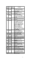 Preview for 23 page of Panasonic SLCT570 - PORT. CD PLAYER Manual