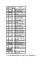 Preview for 29 page of Panasonic SLCT570 - PORT. CD PLAYER Manual