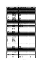 Preview for 36 page of Panasonic SLCT570 - PORT. CD PLAYER Manual