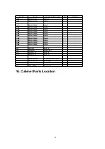 Preview for 40 page of Panasonic SLCT570 - PORT. CD PLAYER Manual