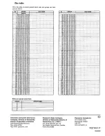 Preview for 24 page of Panasonic SLMC6 - COMPACT DISC CHANGER Operating Manual