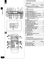 Предварительный просмотр 6 страницы Panasonic SLPD10 - COMPACT DISC CHANGER Operating Manual