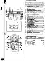 Предварительный просмотр 6 страницы Panasonic SLPD5 - COMPACT DISC PLAYER Operating Manual