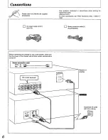 Предварительный просмотр 6 страницы Panasonic SLPD688 - COMPACT DISC CHANGER Operating Manual