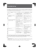 Preview for 49 page of Panasonic SLPR300 - CD RECORDER Operating Instructions Manual