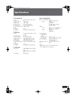 Предварительный просмотр 51 страницы Panasonic SLPR300 - CD RECORDER Operating Instructions Manual