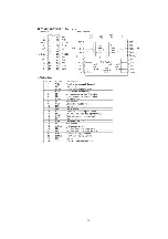 Предварительный просмотр 38 страницы Panasonic SLPR300 - CD RECORDER Service Manual