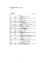 Предварительный просмотр 41 страницы Panasonic SLPR300 - CD RECORDER Service Manual