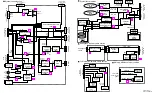 Предварительный просмотр 87 страницы Panasonic SLPR300 - CD RECORDER Service Manual