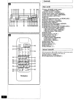 Preview for 6 page of Panasonic SLPS770D - COMPACT DISC PLAYER Operating Instructions Manual