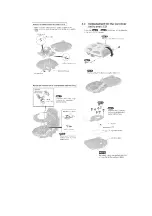 Preview for 9 page of Panasonic SLSW850 - PORT. CD PLAYER Service Manual