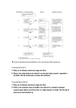 Preview for 11 page of Panasonic SLSW850 - PORT. CD PLAYER Service Manual