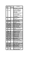 Preview for 34 page of Panasonic SLSW850 - PORT. CD PLAYER Service Manual