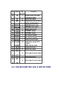 Preview for 35 page of Panasonic SLSW850 - PORT. CD PLAYER Service Manual