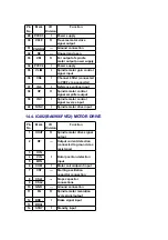 Preview for 37 page of Panasonic SLSW850 - PORT. CD PLAYER Service Manual