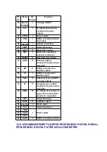 Preview for 39 page of Panasonic SLSW850 - PORT. CD PLAYER Service Manual