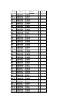 Preview for 49 page of Panasonic SLSW850 - PORT. CD PLAYER Service Manual