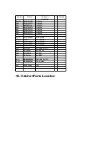 Preview for 50 page of Panasonic SLSW850 - PORT. CD PLAYER Service Manual