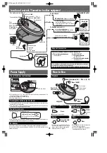 Предварительный просмотр 3 страницы Panasonic SLSX330 - PORTABLE CD PLAYER Operating Instructions